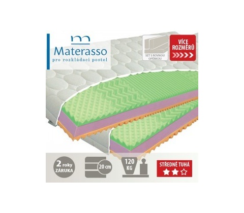 Materasso Klasik Plus