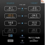 NUGEN Audio LM-Cor w DynApt Extension