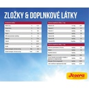 Josera Dog Meat Lovers Menu Beef with Potato 400 g