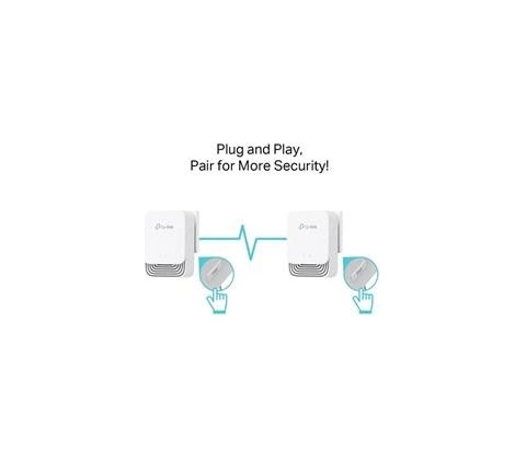 TP-LINK SKTLN-PG1200KIT