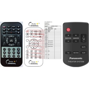 GENERAL PANASONIC N2QAYC000064 - съвместимо дистанционно управление на марката General (N2QAYC000064) Дистанционно