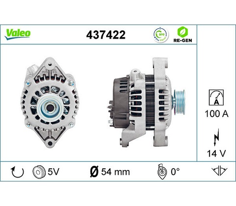 Generátor VALEO 437422