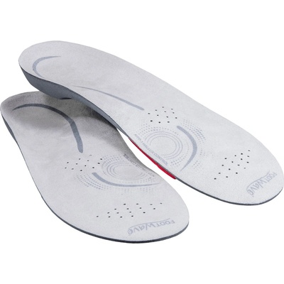 FootWave Ortopedické vložky HALLUX