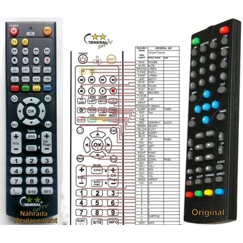 GENERAL ZIRCON T-ECON - съвместимо дистанционно управление на марката General (T-ECON)