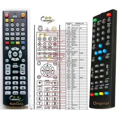 GENERAL ZIRCON T-ECON - съвместимо дистанционно управление на марката General (T-ECON)