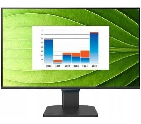BenQ BL2790C