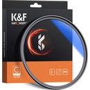 K&F Concept MC UV 82mm