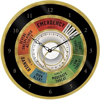 Emergency GP85453