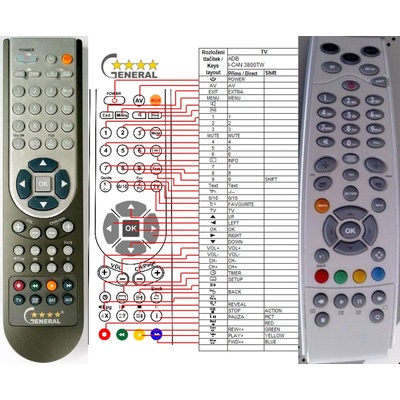 GENERAL I-CAN CSK-3800TW - съвместимо дистанционно управление на марката General (CSK-3800TW)