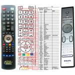 GENERAL PHILIPS 242254901776, CRP598/01, SCB578 - съвместимо дистанционно управление на марката General (242254901776, CRP598/01, SCB578) Дистанционно