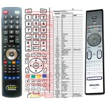 GENERAL PHILIPS 242254901776, CRP598/01, SCB578 - съвместимо дистанционно управление на марката General (242254901776, CRP598/01, SCB578) Дистанционно