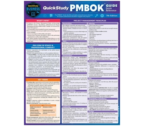 Pmbok - Quick Study