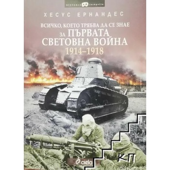 Всичко, което трябва да се знае за Първата световна война 1914-1918