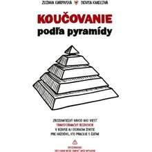 Koučovanie podľa pyramídy - Zuzana Karpinská,Denisa Kmecová