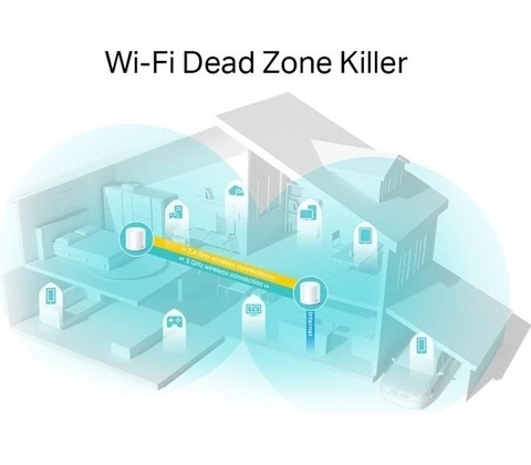 TP-Link Deco X20, 2ks
