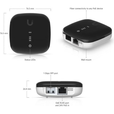 Ubiquiti UACC-AE