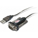 Unitek Y-105A
