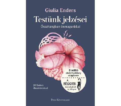 Testünk jelzései