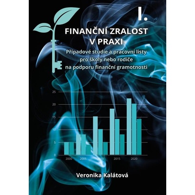 Finanční zralost v praxi I.