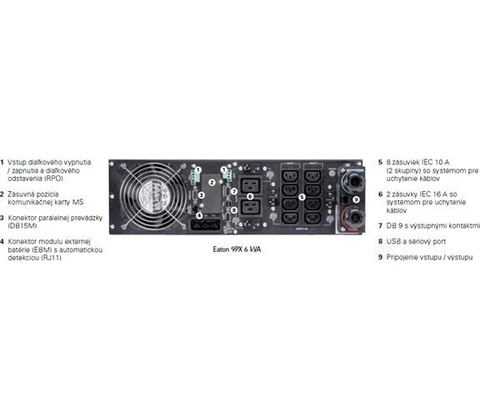 EATON 9PX 2200i RT2U Netpack