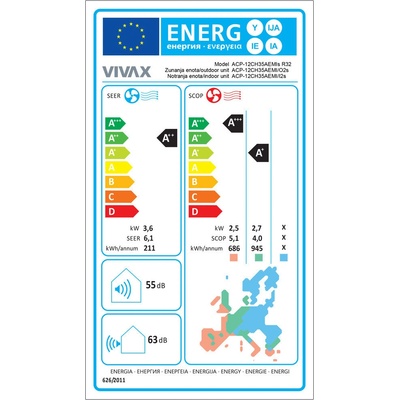 Vivax ACP12CH35AEMI