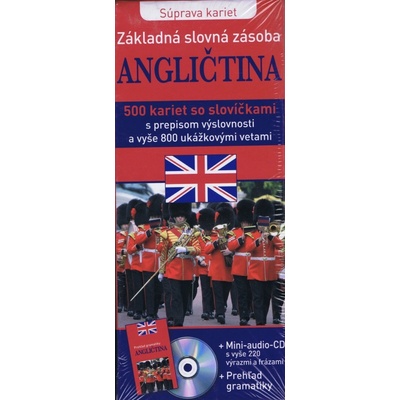 Základná slovná zásoba Angličtina