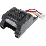 Cameron Sino Батерия за Bosch BCHF220, Readyy'y 20V Max и други, 2600 mAh, Li-Ion (CS-BBH222VX)