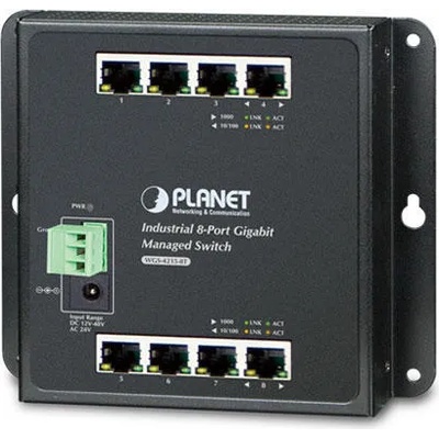 PLANET WGS-4215-8T