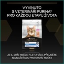 Pro Plan Adult Sterilised Renal Plus krůta 10 kg