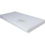 Baby Matex Ортопедичен матрак Baby Matex - Eco Green, 120 x 60 x 10 cm (5902675062121) - baby
