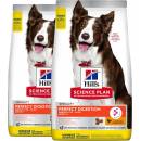 Hill's Science Plan Perfect Digestion pre stredné dospelé psy 2 x 14 kg