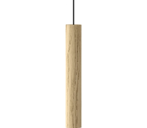 Umage 2165