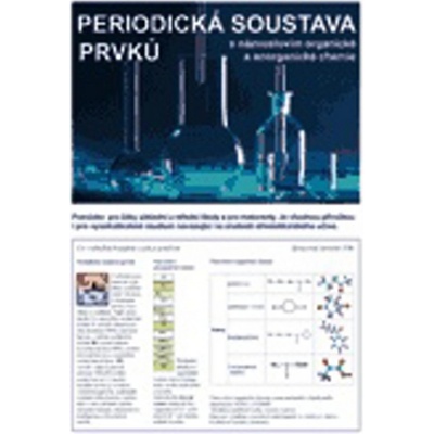 Periodická soustava prvků