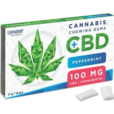 Euphoria Žvýkačky s CBD 100mg - peppermint 17 g