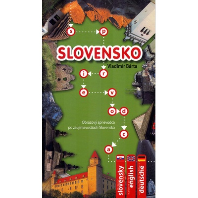 Vladimír Bárta Slovensko - Sprievodca mäkká väzba