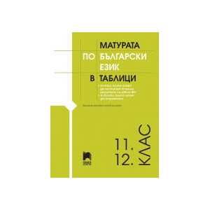 Матурата по литература: Умна подготовка за висок резултат (0000)
