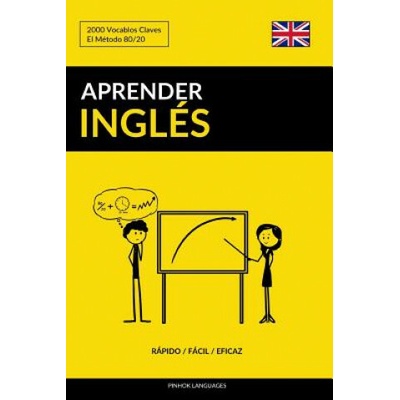 Aprender Ingles - Rapido / Facil / Eficaz