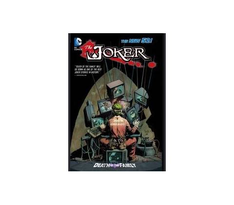 Joker