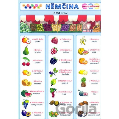 Obrázková němčina 2 Ovoce a zelenina