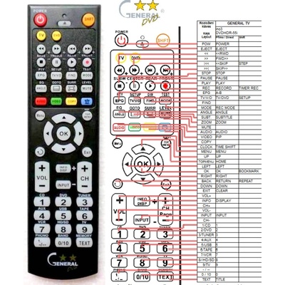 GENERAL INO3 DVDHDR-55I - съвместимо дистанционно управление на марката General (DVDHDR-55I)