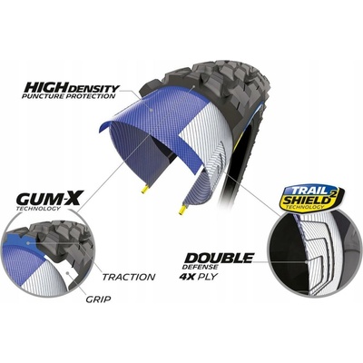 Michelin Force Am2 skládací 27,5x2,4