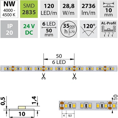McLed ML-126.704.60.2