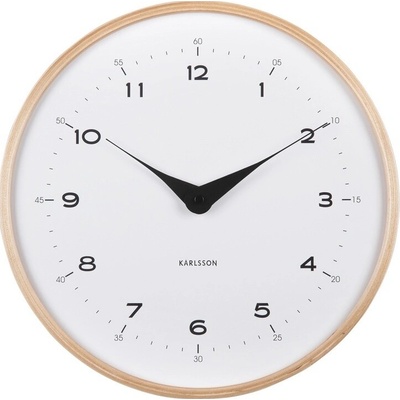 Karlsson 5995WH