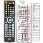 GENERAL WALKER WP-42DVD - съвместимо дистанционно управление на марката General (WP-42DVD) Дистанционно