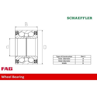 Schaeffler FAG Sada ložisek kol FAG 713620030 - LAND ROVER FREELANDER LN 2.0 DI / kW: 72/ 02.1998->11.2000