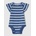 GAP Baby боди Mix & Match GAP GAP | Sin | Момичешки | 74-80