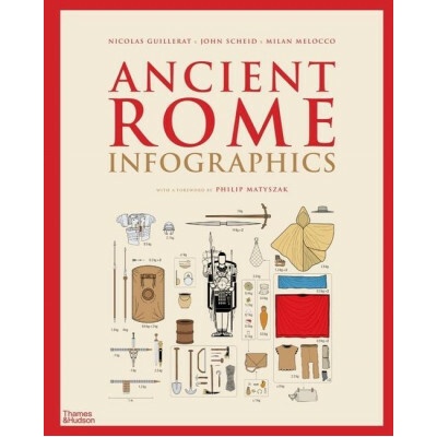 Ancient Rome: Infographics - Nicolas Guillerat, John Scheid, Milan Melocco – Hledejceny.cz