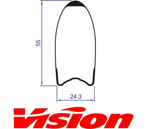 Vision Metron 55SL