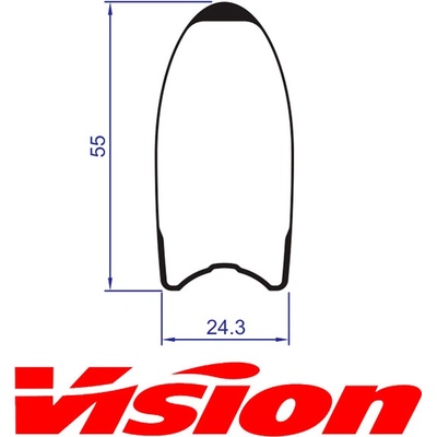 Vision Metron 55SL