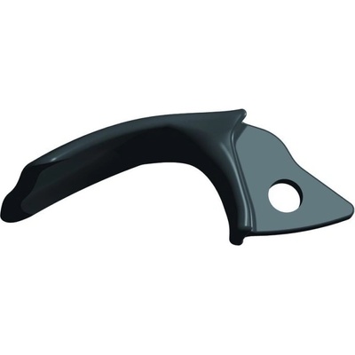 Petzl Panne